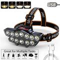 Occkic Rechargeable Headlamp 12 LED Bright Headlamp Flashlight USB Rechargeable Waterproof Head Lamp for Outdoor Camping Hunting Running Hiking Fishing Headlamps for Adults