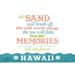 Hawaii Beach Memories Last Forever (12x18 Wall Art Poster Room Decor)