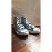 Converse Shoes | Converse Chuck Taylor Unicorn All Star Girls Shoes Size 3.5 High Tops Blue B5 | Color: Blue | Size: 3.5bb