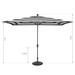 Arlmont & Co. Nardia 9' 10" x 6' 6" Rectangular Market Sunbrella Umbrella | 105 H x 118 W x 78 D in | Wayfair 5D1750D8EE5F4F11B7F2EC36F14A6C55