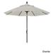 Havenside Home North Bend 9-foot Sunbrella Crank Open Auto-tilt Bronze Umbrella by Granite