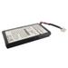 Batteries N Accessories BNA-WB-L4228 GPS Battery - Li-Ion 3.7V 1100 mAh Ultra High Capacity Battery - Replacement for Magellan 384.00015.005 Battery