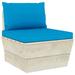Anself Set of 2 Outdoor Pallet Sofa Cushions Fabric Back and Seat Cushion Light Blue for Garden Conversation Set