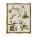 Stupell Vintage Latin Study Flowers Nature Botanical & Floral Painting Gold Floater Framed Art Print Wall Art