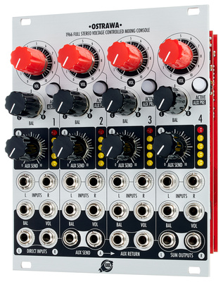 XAOC Devices Ostrawa