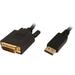 DisplayPort to DVI Cable 6 ft. 2-Pack DisplayPort (DP) to DVI-D Male to Male Adapter Cable 1080P Compatible with PC Laptop HDTV Projector Monitor More - Gold-Plated
