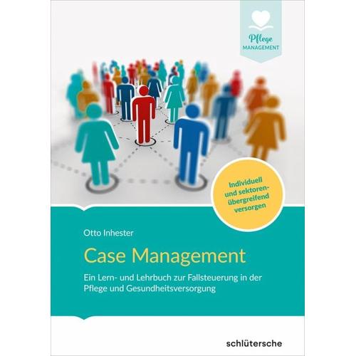 Case Management – Otto Inhester