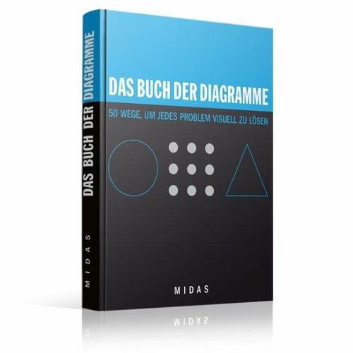 Das Buch der Diagramme – Kevin Duncan