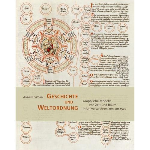 Geschichte und Weltordnung – Andrea Worm