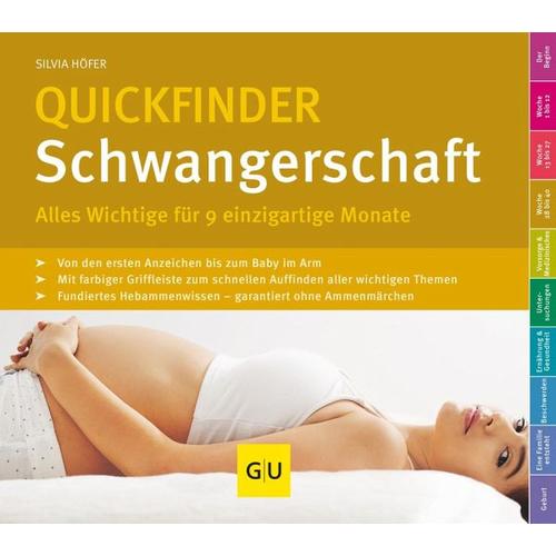 Quickfinder Schwangerschaft – Silvia Höfer