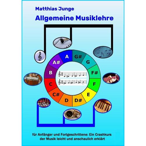 Allgemeine Musiklehre – Matthias Junge