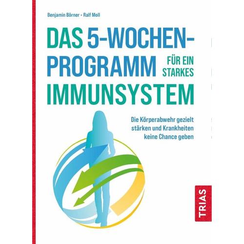 Das 5-Wochen-Programm für ein starkes Immunsystem – Benjamin Börner, Ralf Moll