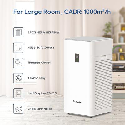 Smart Air Purifier with Fresh, True HEPA 3-Stage F...