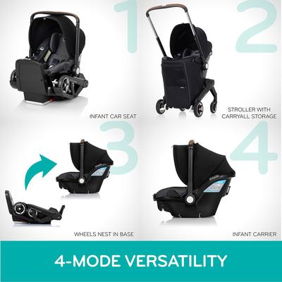 Baby Albee Strollers