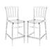 Home Square 25.5 Outdoor Counter Stool in Transparent Clear - Set of 2