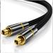 Digital Optical Audio Cable Nylon Braided Fiber Slim Metal Case Gold Plated Plug 6.6 ft Toslink Fiber Optic Audio Cable for Sound Bar TV PS4 Samsung Vizio Bose LG