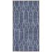 Black 45 x 24 x 0.28 in Indoor Area Rug - Nicole Curtis SR107 Geometric Machine Washable Area Rug in Navy Blue Polyester/Cotton | Wayfair