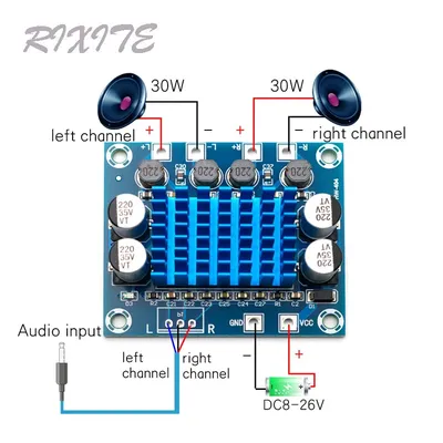 Card image cap