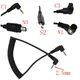 2.5mm Remote Shutter Release Cable Connecting Cord C1 C3 N1 N3 S2 For Canon Nikon Sony Pentax