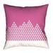 Latitude Run® Avicia Throw Pillow Polyester/Polyfill blend in Pink/White | 36" x 36" | Wayfair 0B59B3E7B76E4335975133ED94ADB88F
