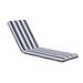 Outdoor Chaise Lounge Cushion Replacement Patio Recliner Seat Cushion with High Resilience Sponge and Cover for Recliner Blue White Stripe