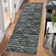 Haperlare Runner Rug 2 x 6 Modern Abstract Runner Rug Hallway Runner Rug for Entrway Foldable Thin Rug Machine Washable Area Rug for Living Room Bedroomï¼ŒGray