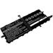 BanGomi Battery Replacement for Lenovo X1 Tablet (20GGA00N00) ThinkPad X1 (20GGA00F00) 00HW044 00HW045 00HW046 SB10J78993 SB10J78994 (4900mAh/7.5V)