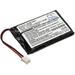 BanGomi Battery Replacement for Sony CUH-ZCT1E CUH-ZCT1H CUH-ZCT1J CUH-ZCT1K CUH-ZCT1M CUH-ZCT1U Dualshock 4 Wireless Controlle LIP1522 (1300mAh/3.7V)