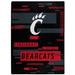 The Northwest Group Cincinnati Bearcats 50" x 60" Digitize Raschel Throw Blanket