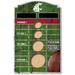 Washington State Cougars Bean Bag Toss Set