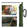 Outdoor water purifieï¼Œ Compact Portable Water Filter Water Purifier Water Purification Straw Filter Emergency Gear for Outdoor Survival Hikingï¼Œ1500L