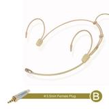 BLUESON Cardioid Earhook Headworn Headset Microphone For Sennheiser For Shure Wireless B(For Sennheiser)