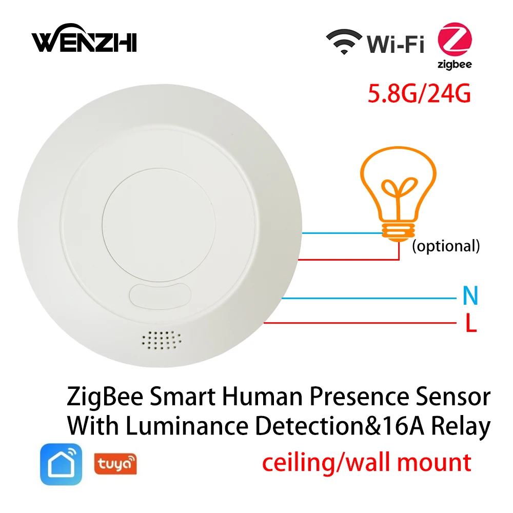 ZigBee/WiFi MmWave Radar Menschlicher Körper Anwesenheit Bewegungssensor Für Lichtschalter Helligkeitserkennung 110/220 V Tuya Smart Life Home Image