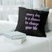 ArtVerse Quotes Change Your Life Quote Chalkboard Style Pillow-Faux Linen 26 x 26 Large