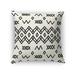 Foundry Select Throw Square Pillow Cover & Insert Polyester/Polyfill blend | 16 H x 16 W x 4 D in | Wayfair 85354D2FF55646E3B1BD767C3C4E07BF