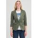 Kurzblazer FRANSA "Fransa FRZablazer 1 Blazer - 20604689" Gr. s, grün (dusty olive) Damen Blazer