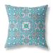 HomeRoots 20" X 20" Light Blue Broadcloth Floral Throw Pillow - 23