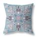 HomeRoots 18" X 18" Grey And Pink Blown Seam Floral Indoor Outdoor Throw Pillow - 20