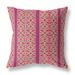 HomeRoots 20"x20" Pink And Green Zippered Suede Geometric Throw Pillow - 15