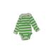 Carter's Long Sleeve Onesie: Green Print Bottoms - Size Newborn