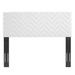 Modway King/California King Panel Headboard Upholstered/Velvet/Wood & in White | 22.5 H x 78.5 W in | Wayfair 889654959434