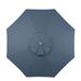9' Patio Umbrella Replacement Canopy Canvas Spa Sunbrella - Ballard Designs