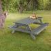 Highwood USA Hometown Rectangular 4 - Person 72" Long Outdoor Picnic Table Plastic in Blue | Wayfair AD-TBL-HI02-CGE