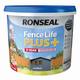 Ronseal Fence Life Plus Cornflower Matt Fence & Shed Treatment, 9L
