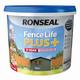 Ronseal Fence Life Plus Willow Matt Fence & Shed Treatment 9L