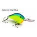 Vexan 8 in PHAT BOYs and Vern s Stoneroller Crankbait Lures Char Blue 1/2 oz