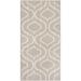 White Rectangle 2' x 4' Area Rug - Winston Porter Rectangle Kinlyn Area Rug Polypropylene | Wayfair 4494ECDCC2374674B42E260FA789E631