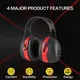 Adjustable Ear Defenders 40db Earmuffs Hearing Protection Ear Defenders Noise Reduction For Work