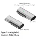 USB Type-C to Magsafe 3 Magnetic Adapter PD 65W 100W 140W Quick Charger Adapter for Apple MacBook