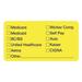 Tabbies Medical Office Insurance Label - 1.75 Width X 3.25 Length - 250 / Roll - Yellow (TAB02940)